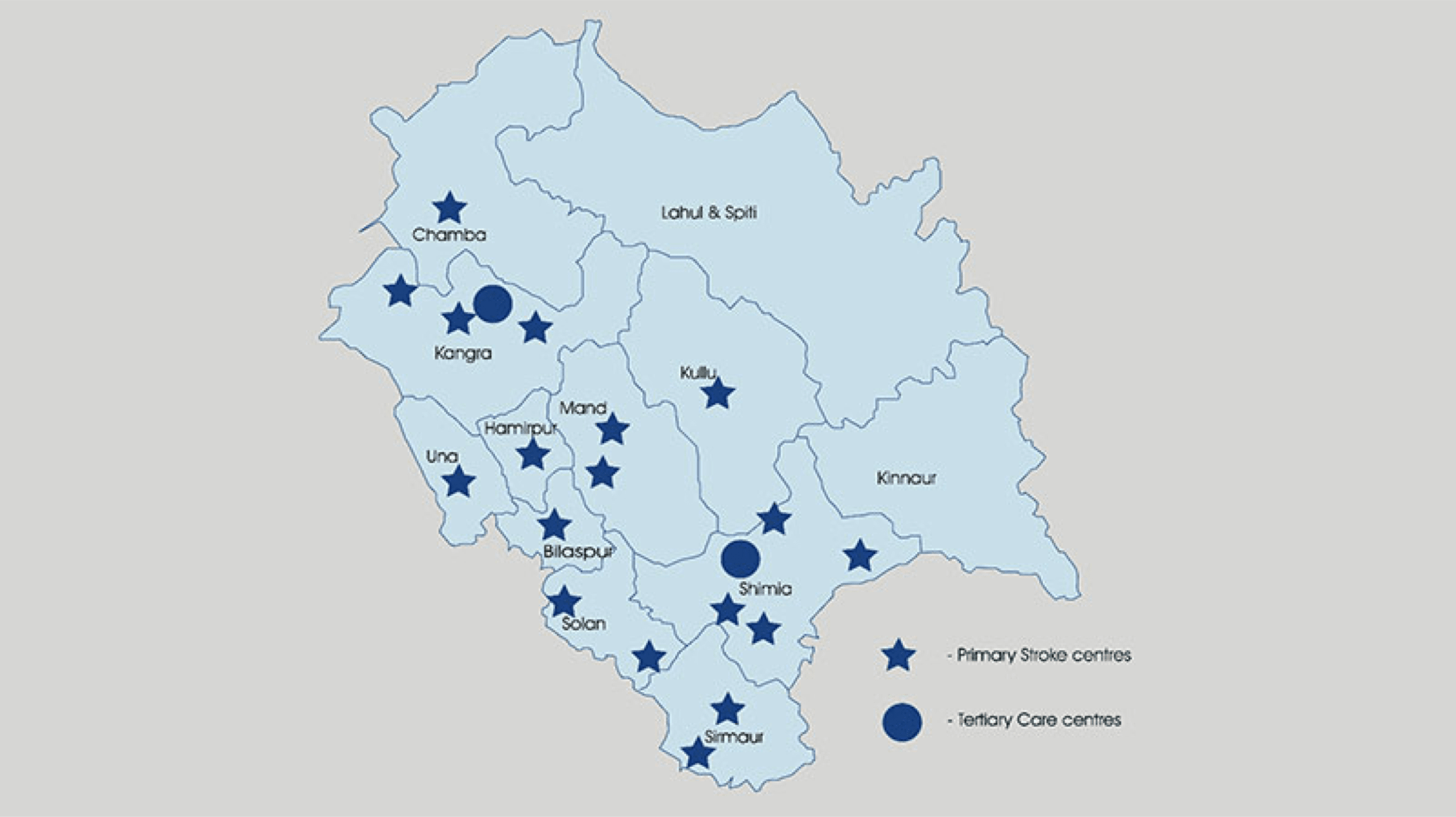 Himachal_Pradesh_telestroke_network