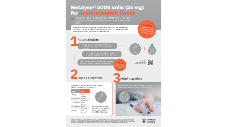 Metalyse 25mg Poster